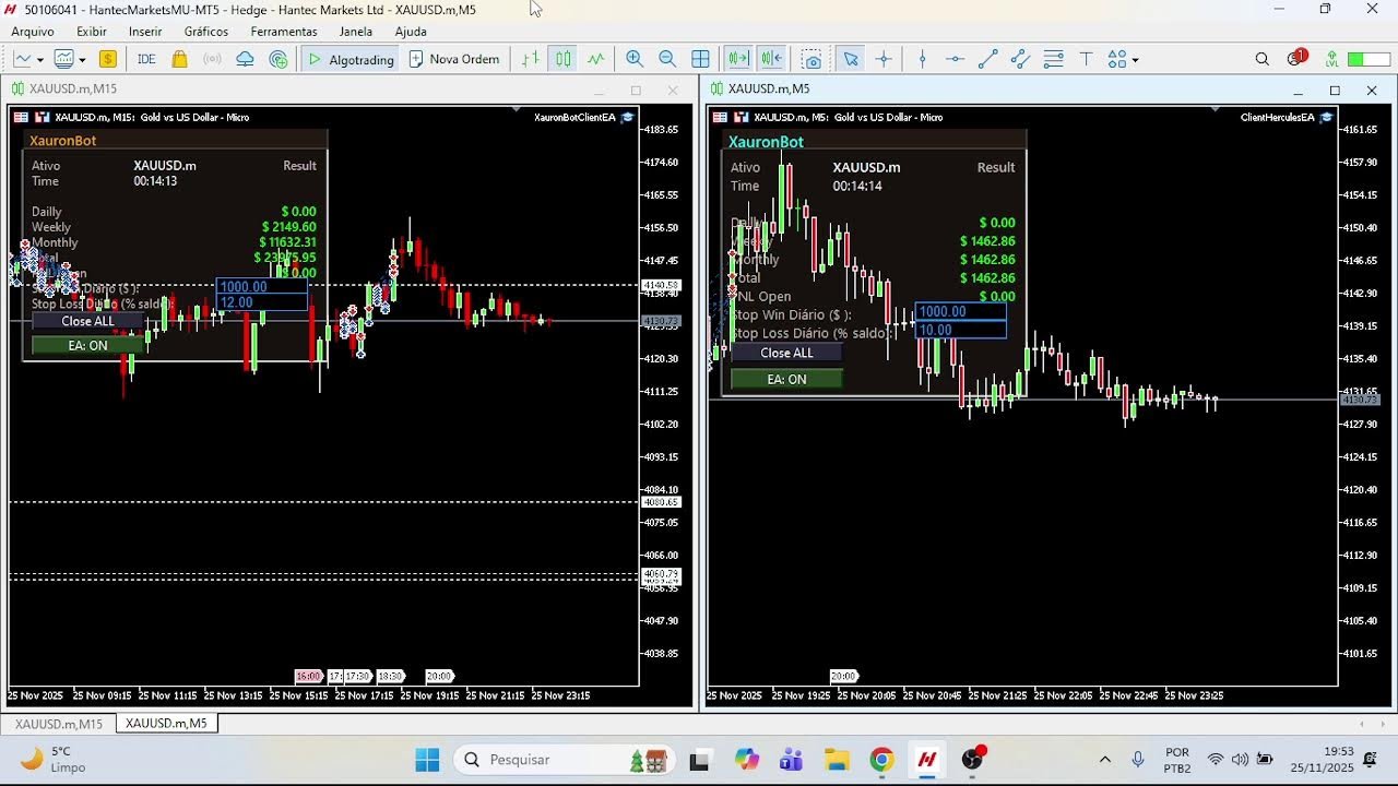[🔴LIVE TRADING ( XAU/USD ) GOLD🔥XauronBot Robo 100% Automatico ]