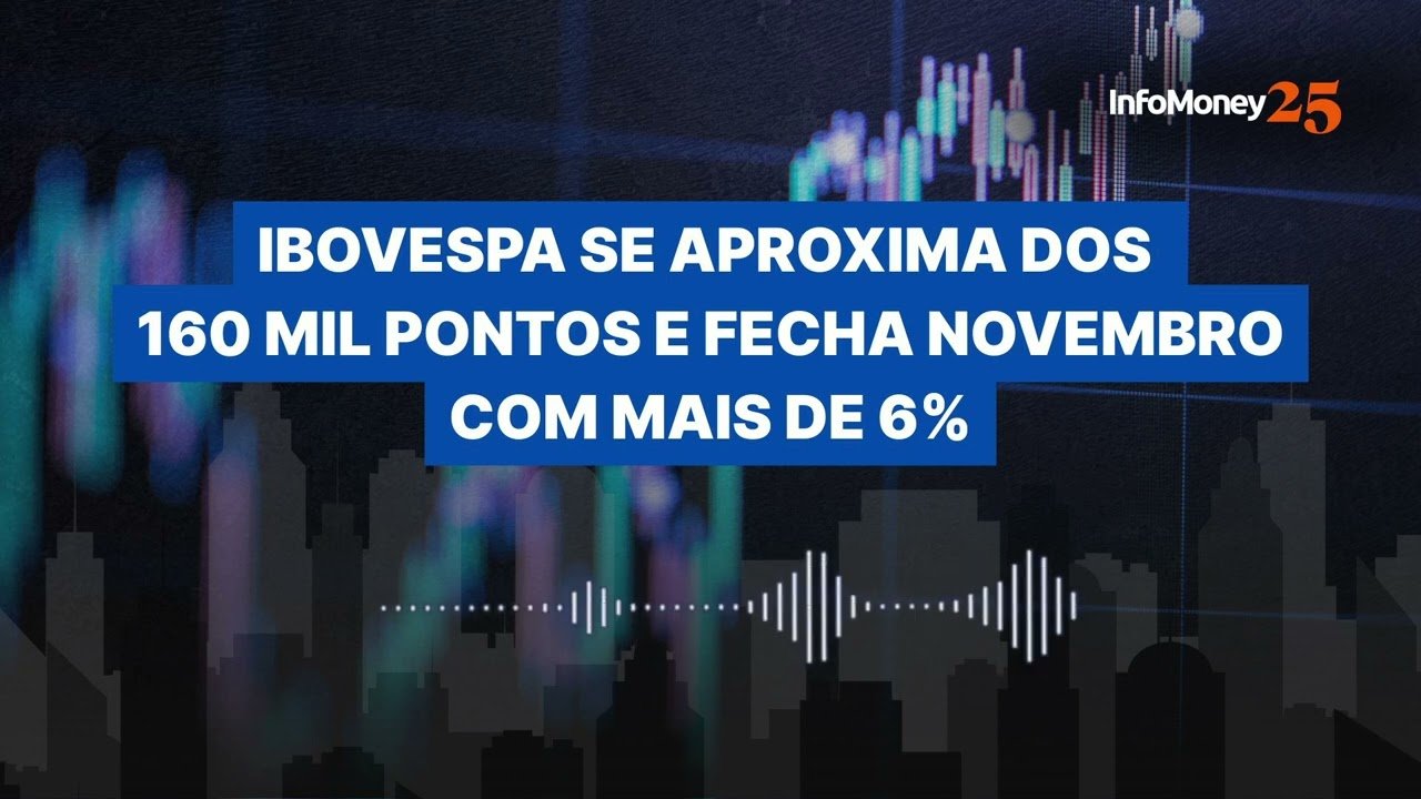 Mercados: Ibovespa se aproxima dos 160 mil pontos e fecha novembro com mais de 6% | InfoMoney News