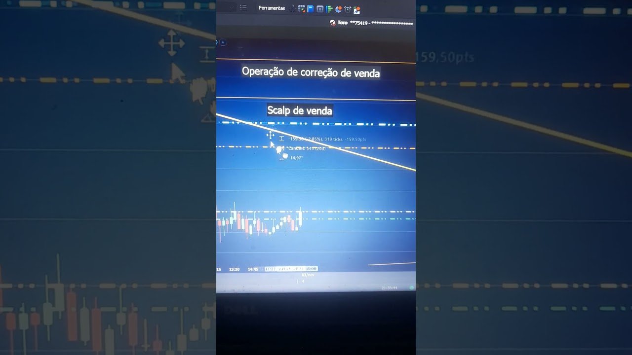 MINI-DÓLAR (4/11/2025) – NOVA ESTRATÉGIA DE CORREÇÃO #bolsadevalores #daytrade #minidólar