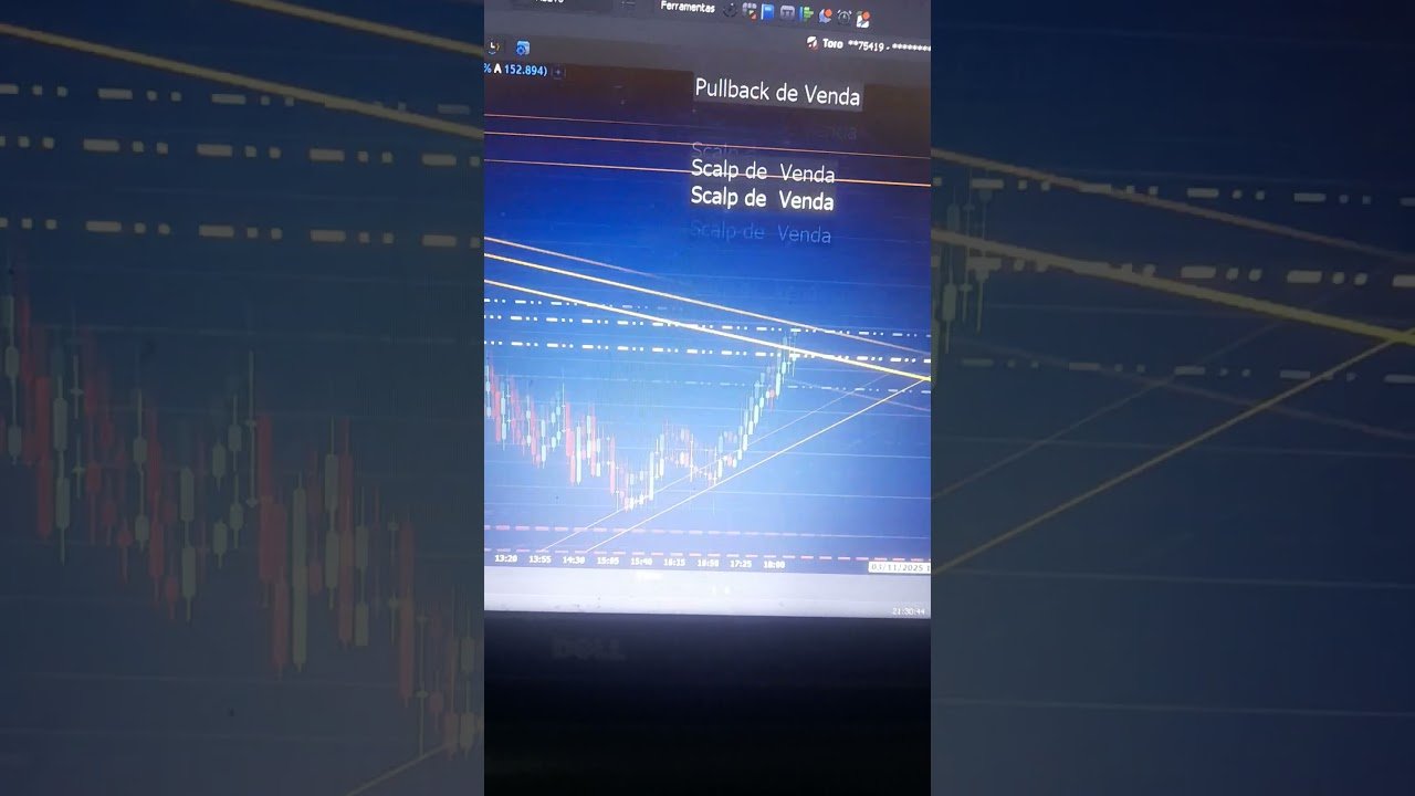 MINI-ÍNDICE (4/11/2025) – NOVA ESTRATÉGIA DE CORREÇÃO #bolsadevalores #daytrade #minidólar