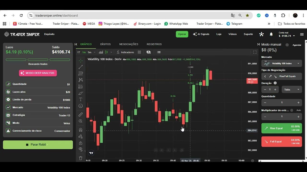 Novo Robô Grátis para opções binaria Deriv