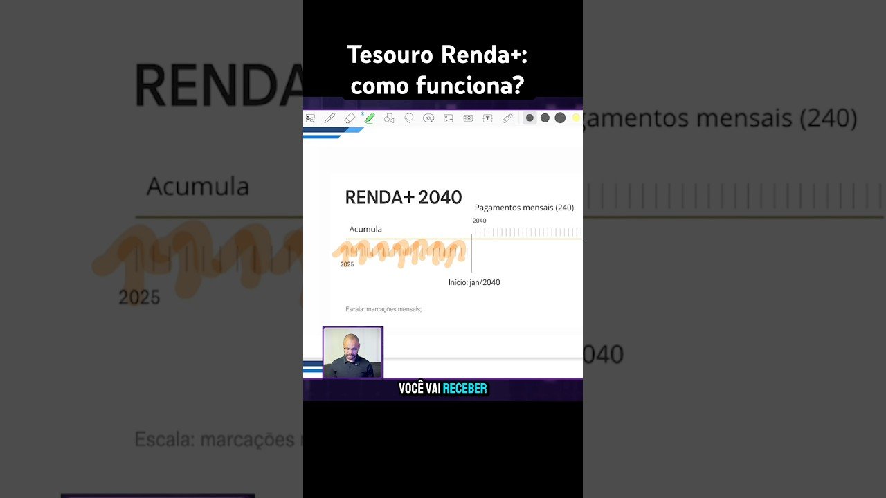 O jeito CERTO de começar a INVESTIR depois dos 50 anos! Dá tempo? pt2