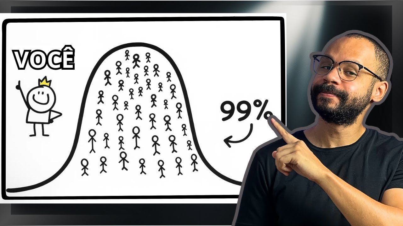 O jeito CERTO de começar a INVESTIR depois dos 50 anos! Dá tempo?