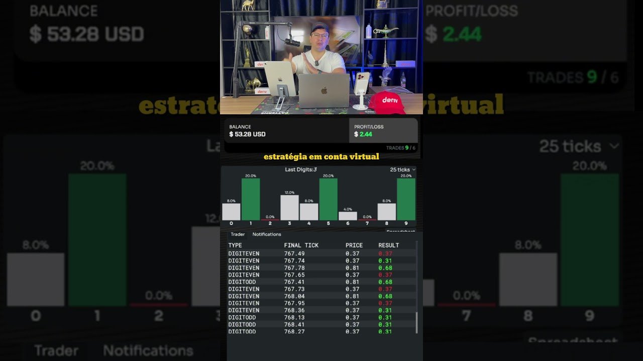 Operei com o Robô Abdul com Banca de $50 — O Que Aconteceu? 😳💸