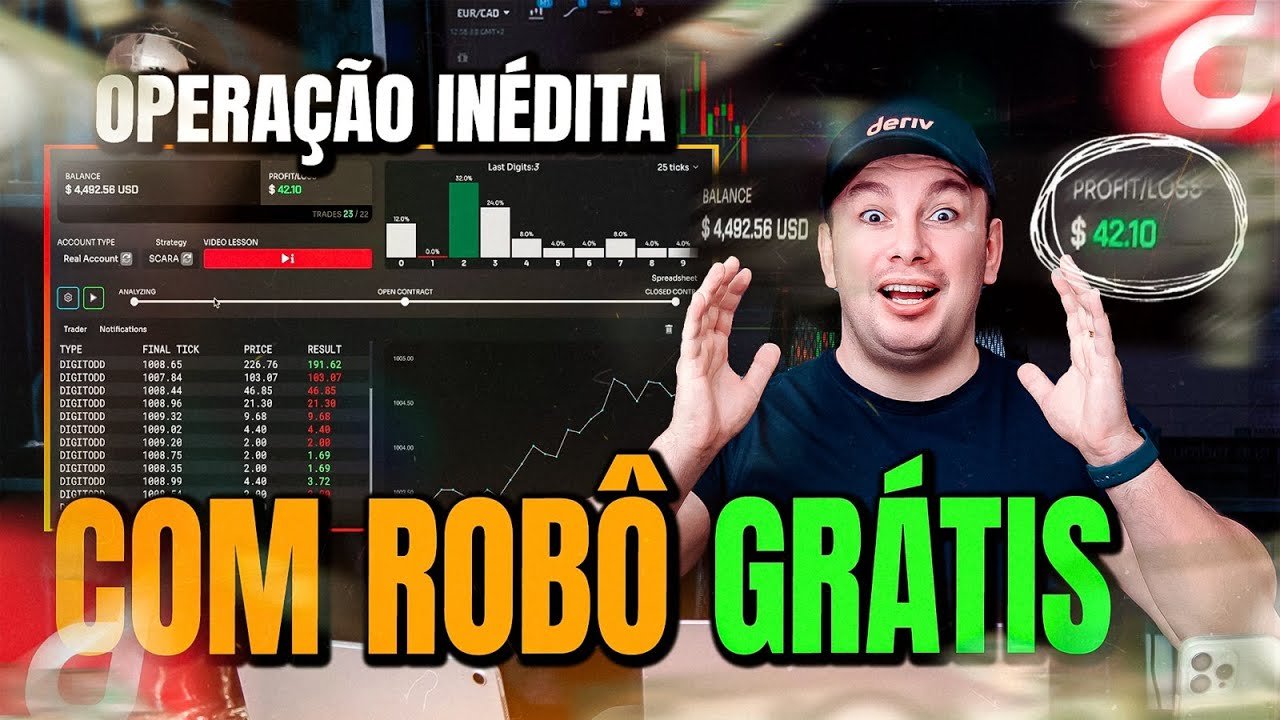 Quase QUEBREI a Banca com Meu Deriv Bot GRATUITO 😱 | Robô Trader SCARA