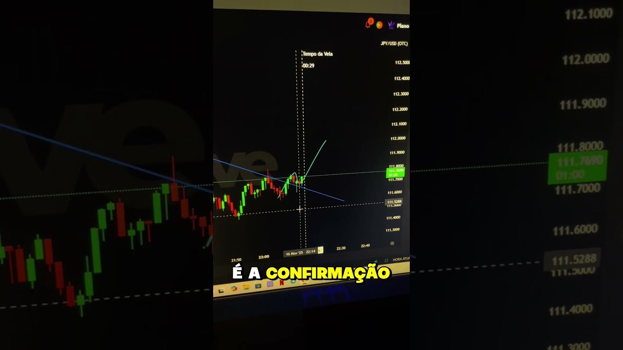 Quer mais vídeo como esse ? comenta aqui a baixo 👇 #opcoesbinarias #daytrade #mercadofinanceiro