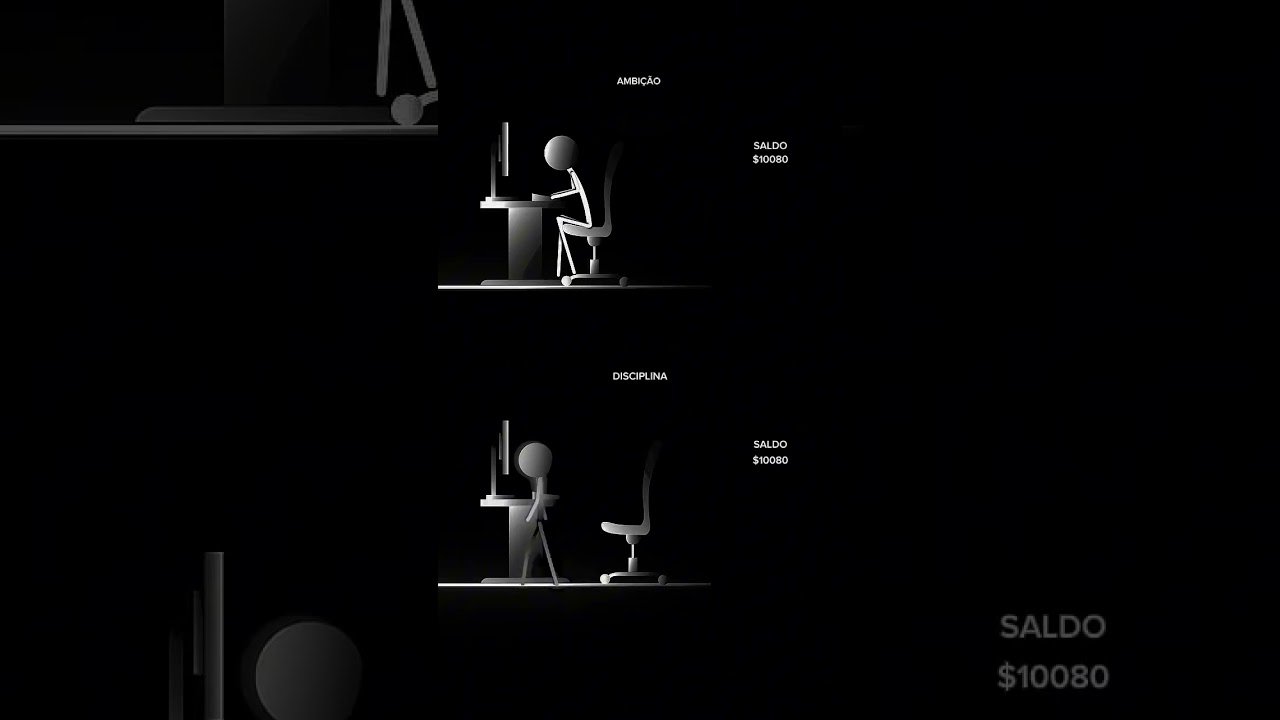 Respeite seu Gerenciamento! #trading #daytrade #trader