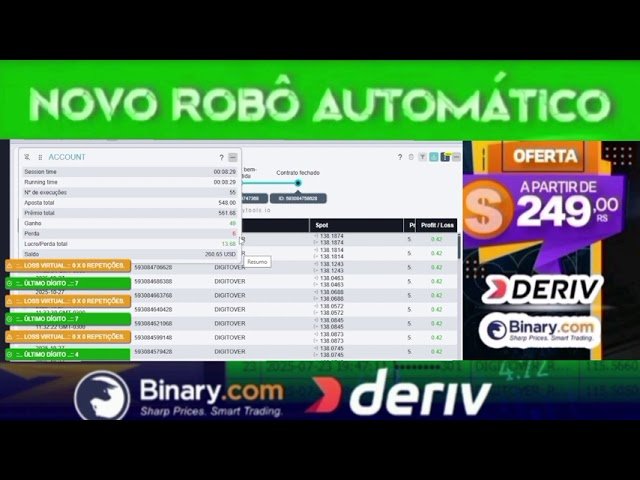 Robô de operações DERIV