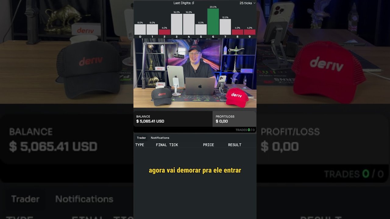 Robô SCARA FREE: 1% Dia Operando Sozinho na DERIV!