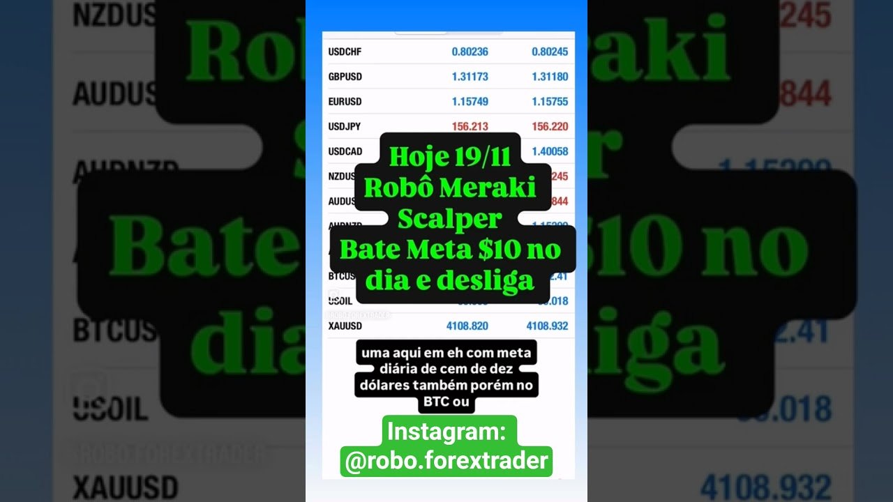 Robô Trader Automático no Forex #robodeforex #bolsadevalores #tradeiniciante