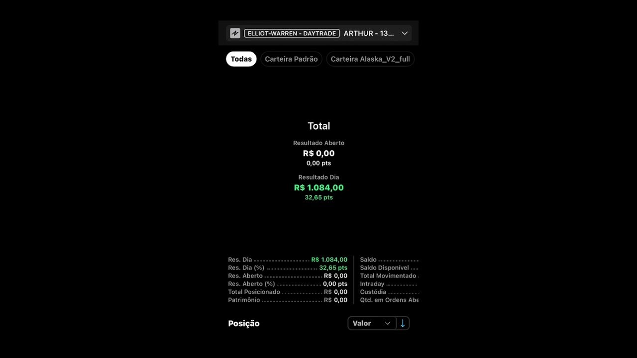 Robo Trader Invictus, Plataforma Nelogica , ProfitUltra.