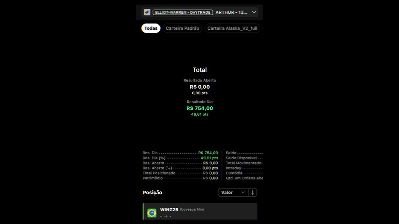 Robo Trader Invictus,Plataforma Nelogica , Profit Ultra.