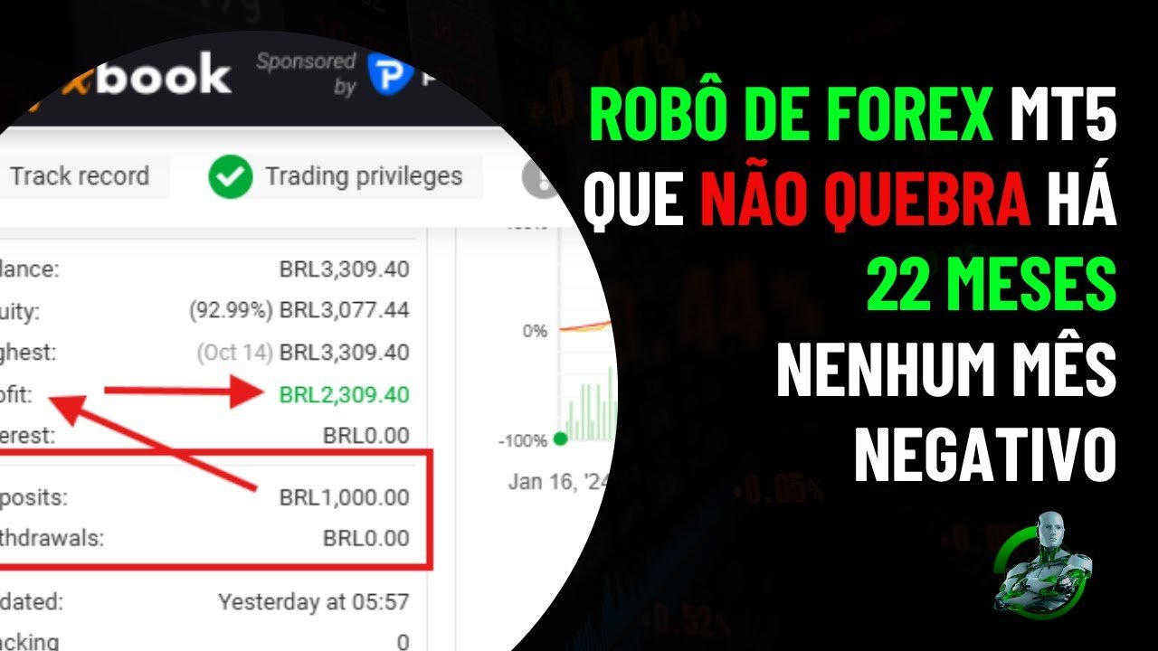 Robô Trader que NÃO QUEBRA a 22 Meses | Combo ?? [Forex]