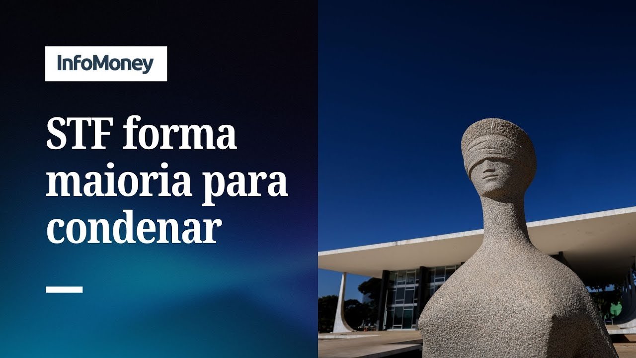 STF vota para condenar grupo que planejou matar Lula | InfoMoney News