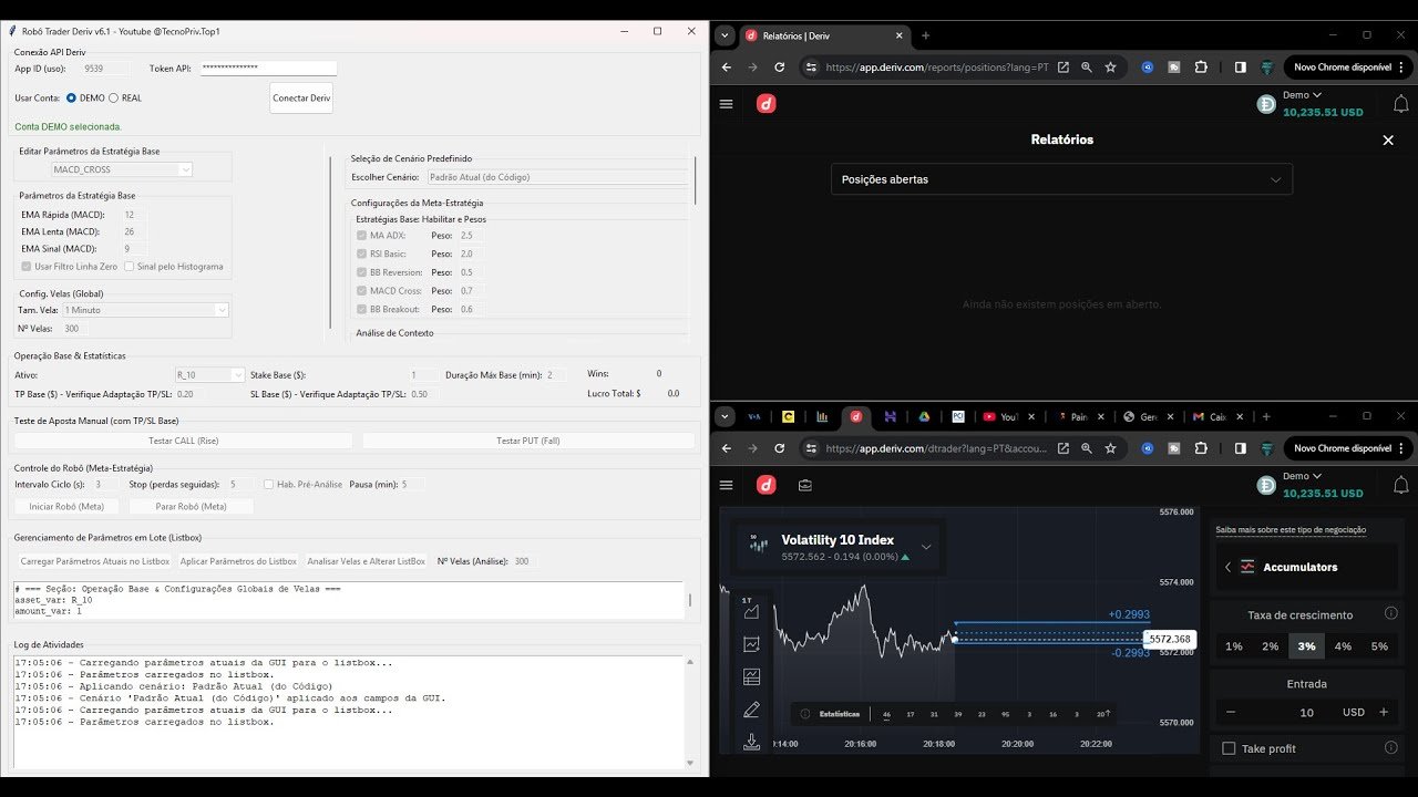 TESTES COM ROBÔ TRADER DERIV – DOWNLOAD GRÁTIS