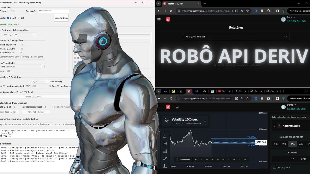TESTES COM ROBÔ TRADER DERIV – DOWNLOAD GRÁTIS