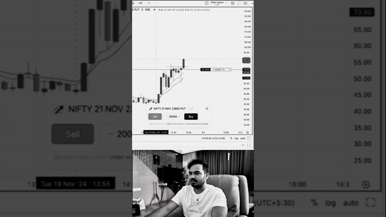 Trade with Mayank Sir / Part 1 / #trading #livetrading #daytrading #tradingsession #trade