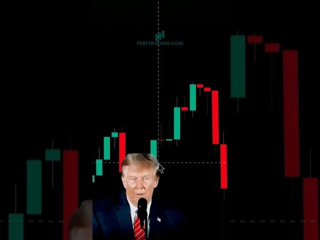 Trump Explains NASDAQ Trading🫨📈 #usmarkets #daytrading #nasdaq #sp500 #technicalanalysis #chart