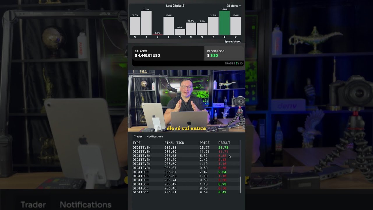 Vamos operar agora com 2 robôs: Airlog (par) e Scara (ímpar)! 🔥