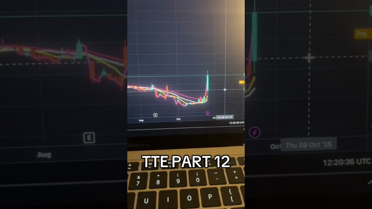 When Theres CONFUSION, Search For The ANSWERS 🔦 #trending #trading #viral #daytrade #onlinemoney