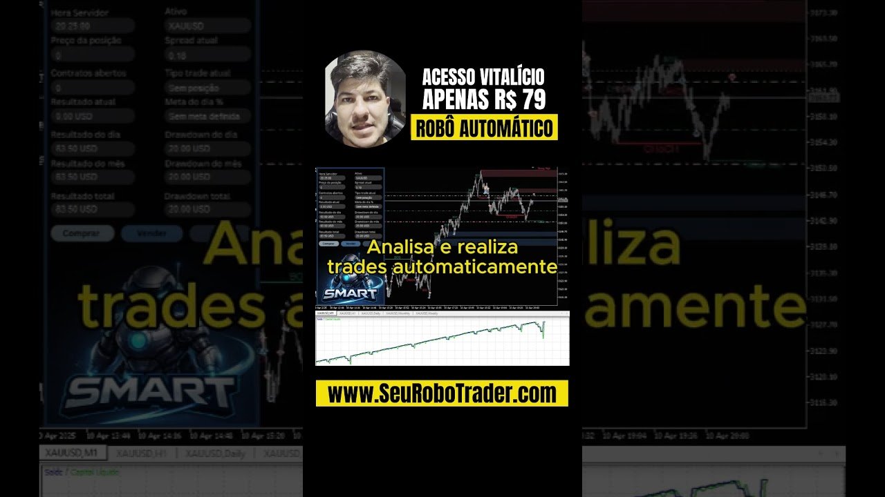 🔥 Robô SMC para Meta Trader 5