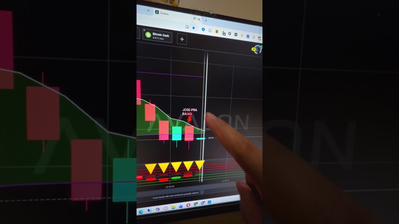 🚀 SCRIPT GRATUITO para operar OPÇÕES no MERCADO ABERTO ou OTC