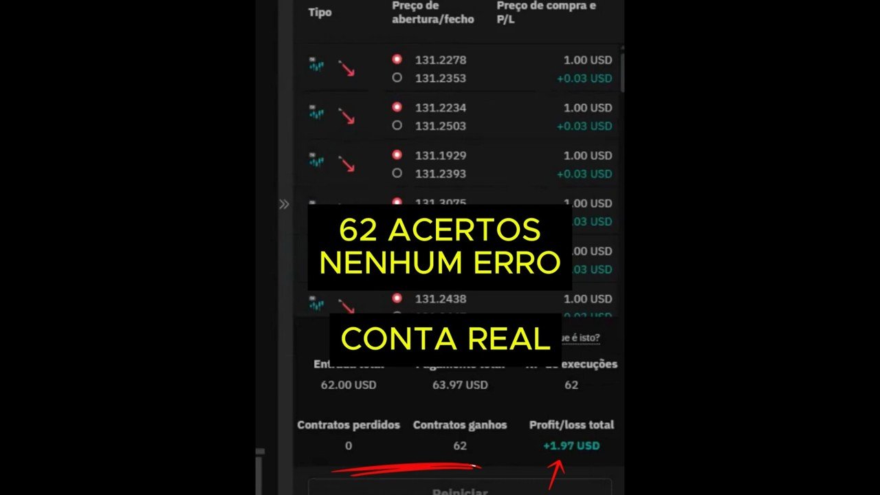 100% DE ACERTOS COM ROBÔ LIBERDADE