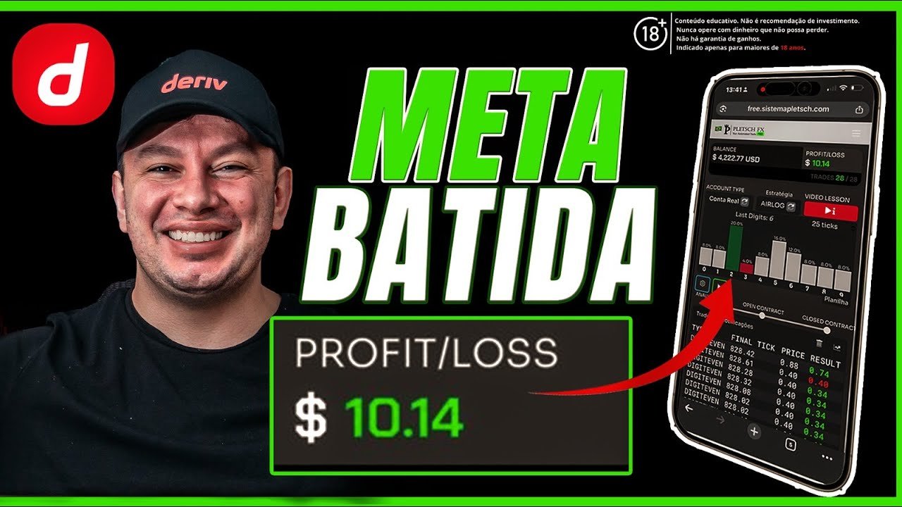 DERIV: Descubra o Setup seguro com o robô Dólar Drive (Grátis)