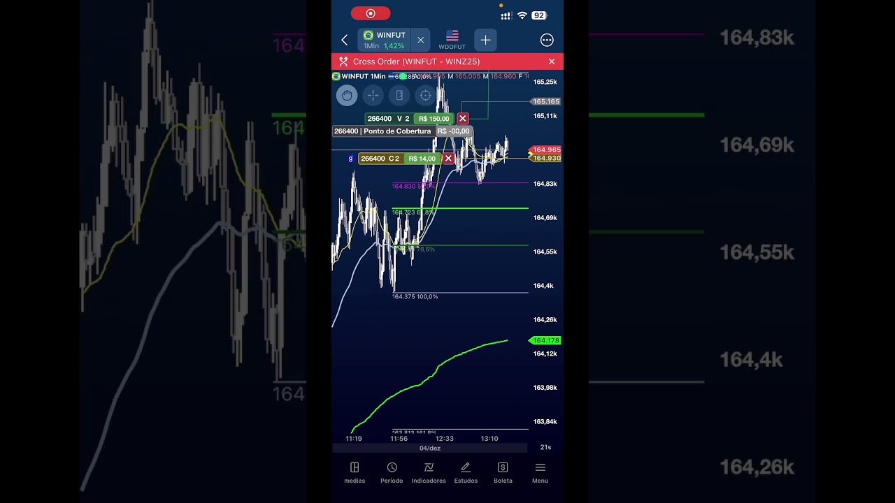 Diário do Indisciplinado — Dia 2     Part 2 #mercadofinanceiro #daytrade #trader #jornada