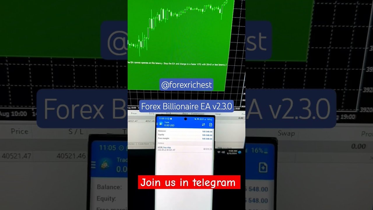 Forex Billionaire EA Robot Meta trader 4/5 || Auto Trading Robot 🤖 V2.3.0 || #forextrading