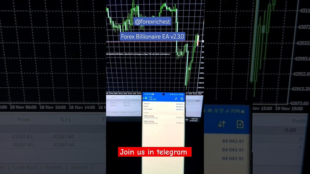 Forex Billionaire EA Robot Meta trader 4/5 || Auto Trading Robot 🤖 V2.3.0 || #forextrading