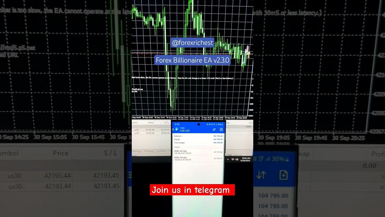 Forex Billionaire EA Robot Meta trader 4/5 || Auto Trading Robot 🤖 V2.3.0 || #forextrading