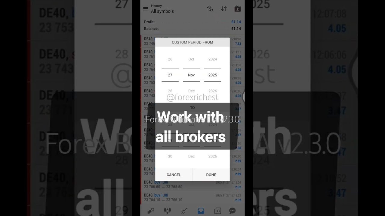 Forex Billionaire EA Robot Meta trader 4/5 || Auto Trading Robot 🤖 V2.3.0 || #forextrading