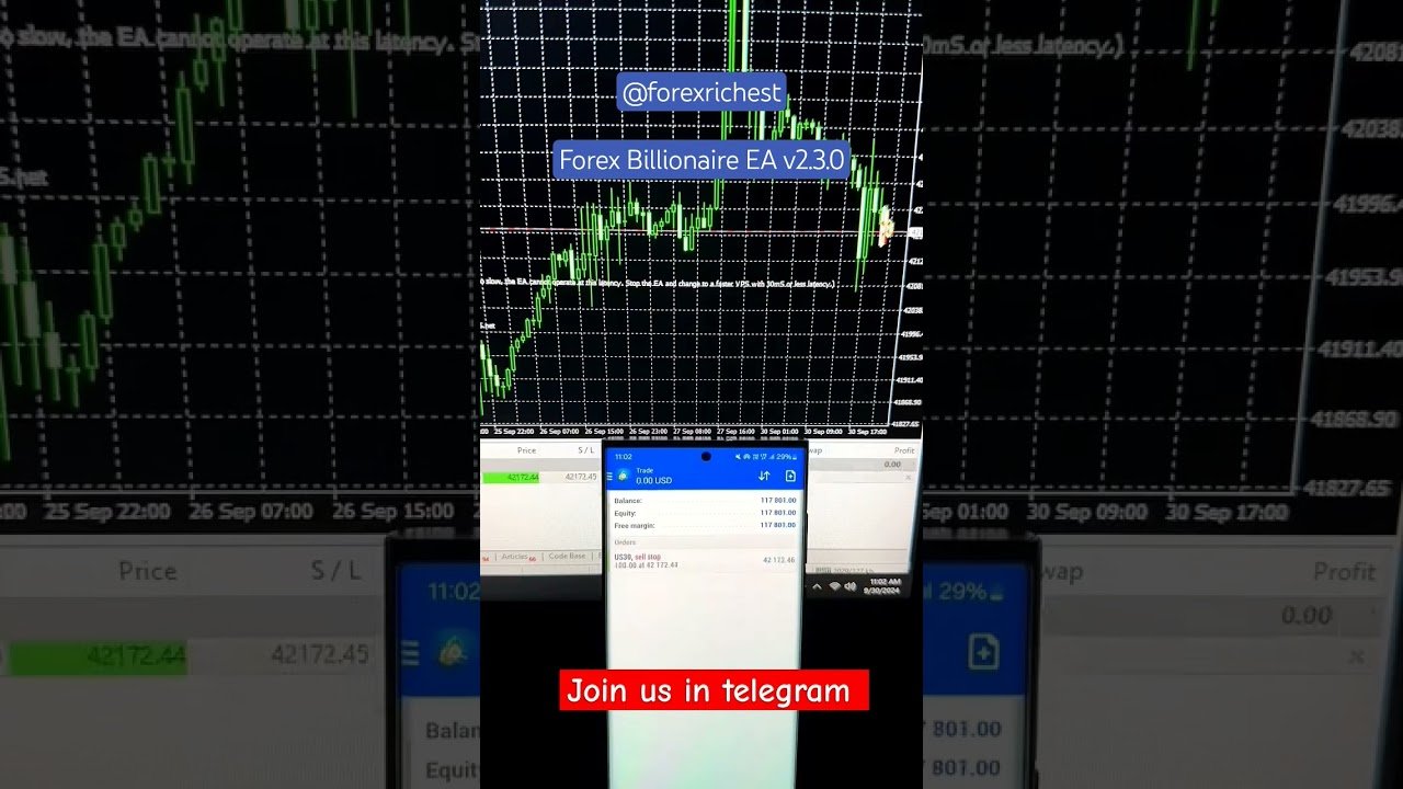 Forex Billionaire EA Robot Meta trader 4/5 || Auto Trading Robot 🤖 V2.3.0 || #forextrading