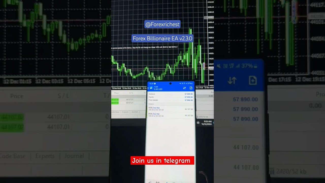 Forex Billionaire EA Robot Meta trader 4/5 || Auto Trading Robot 🤖 V2.3.0 || #forextrading