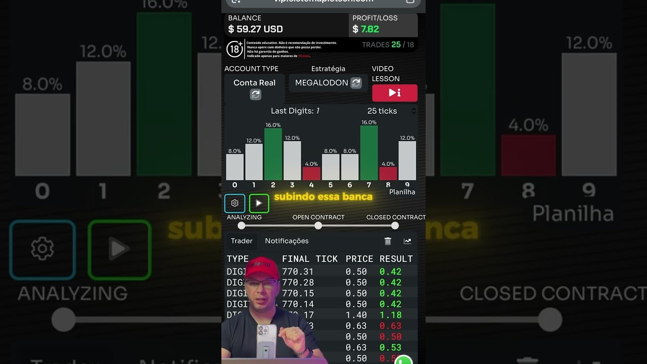 Iniciando Operação com o Robô Megalodon na Banca de $50! Provando Que Ele Domina Banca Baixa