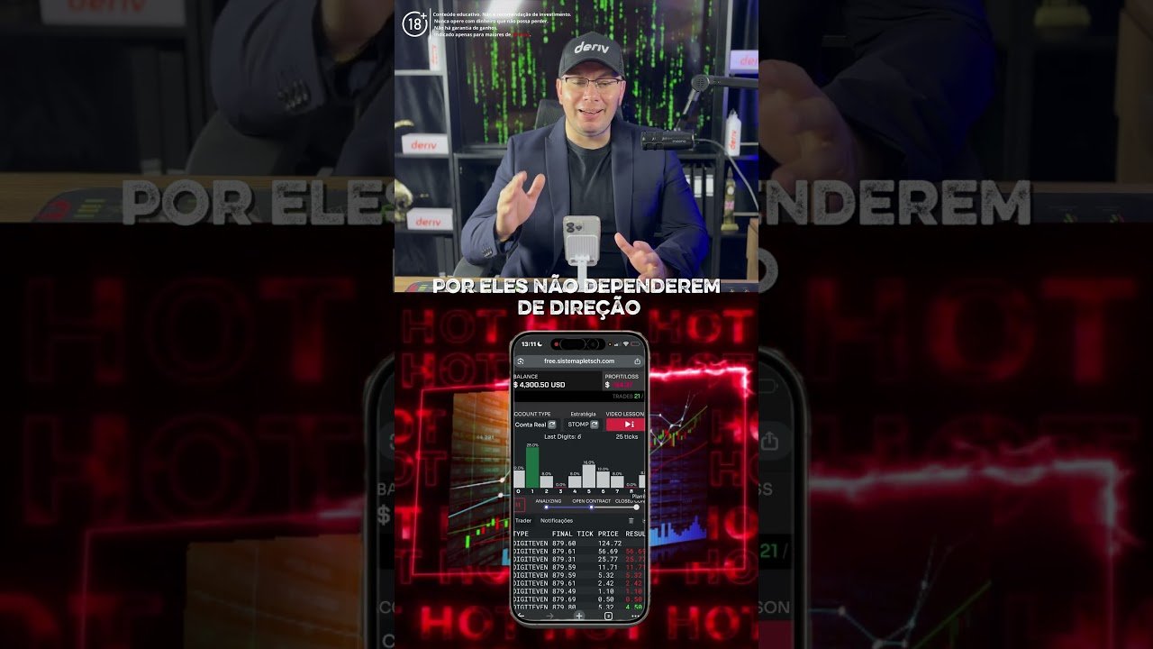 Nossa Operação de Hoje: O Robô que Só Entra na Hora Certa! (2026)