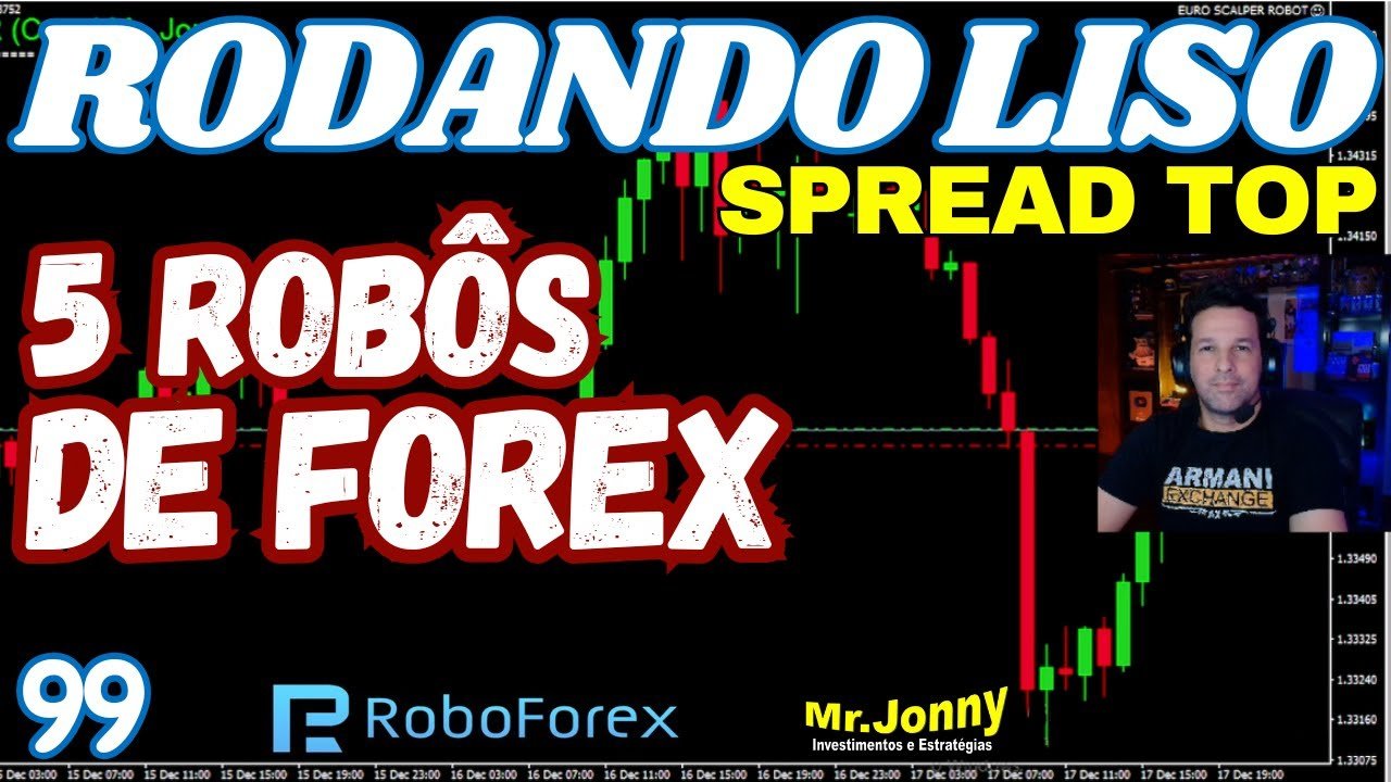 NOVA CONTA NA ROBOFOREX com 5 ROBÔS INSTALADOS/RESULTADOS COM RELATÓRIO MYFXBOOK #99