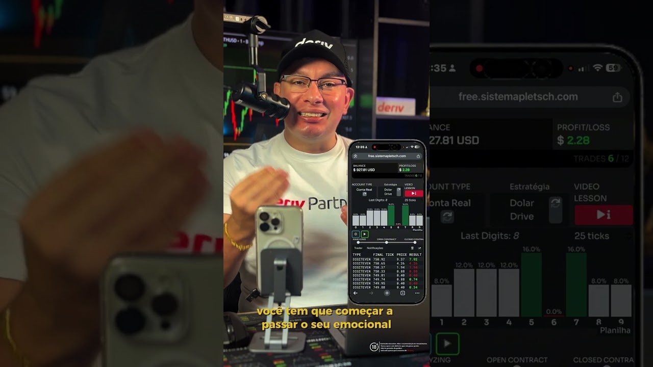 Parei de Operar Manual Depois que Descobri Isso #deriv #roboderiv