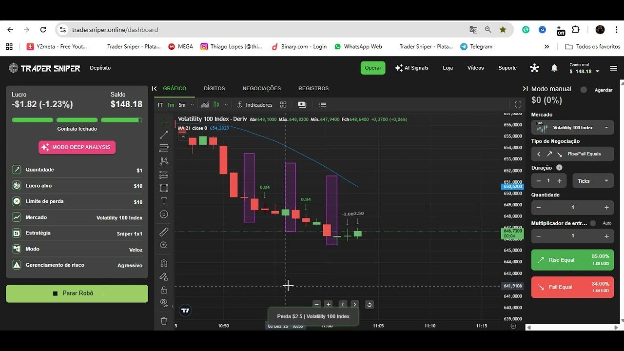 Robô de opções binarias  para banca pequena DERIV