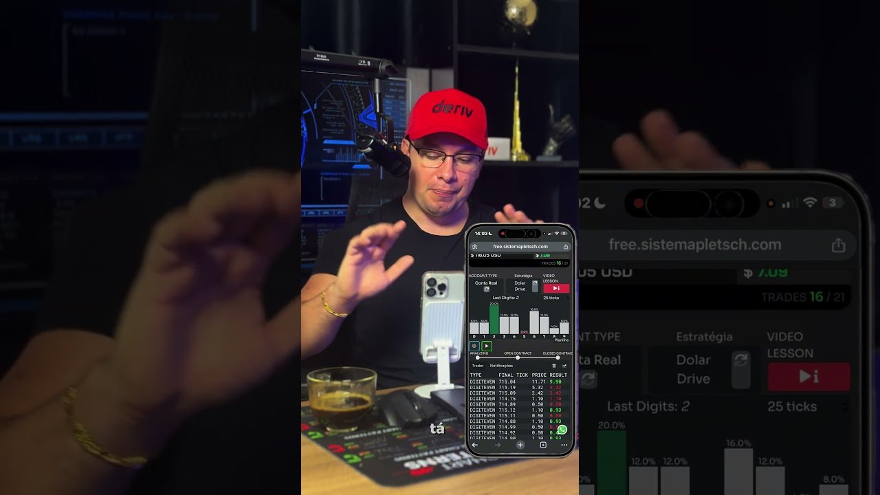 Robô Deriv Grátis com Resultado Honesto #derivgratis #robotrader #proof