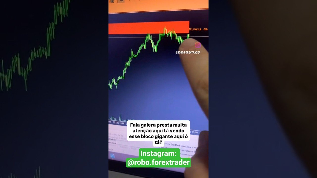 Robô Trader + Indicador Order Bloco #robodeforex #tradeiniciante #forexcomrobos