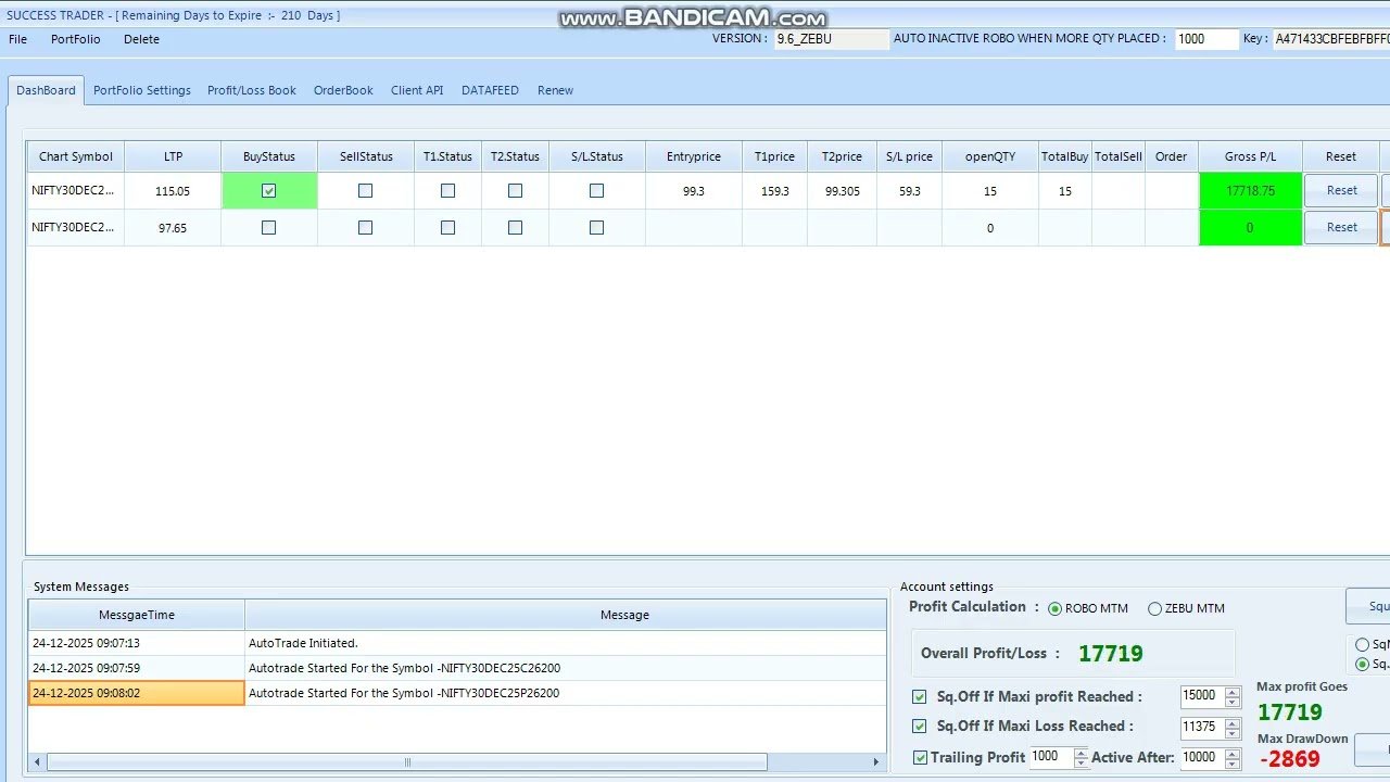 ROBO TRADING NIFTY OPTION 24 DEC 25 .15 LOT TODAY PROFIT .RS.17700