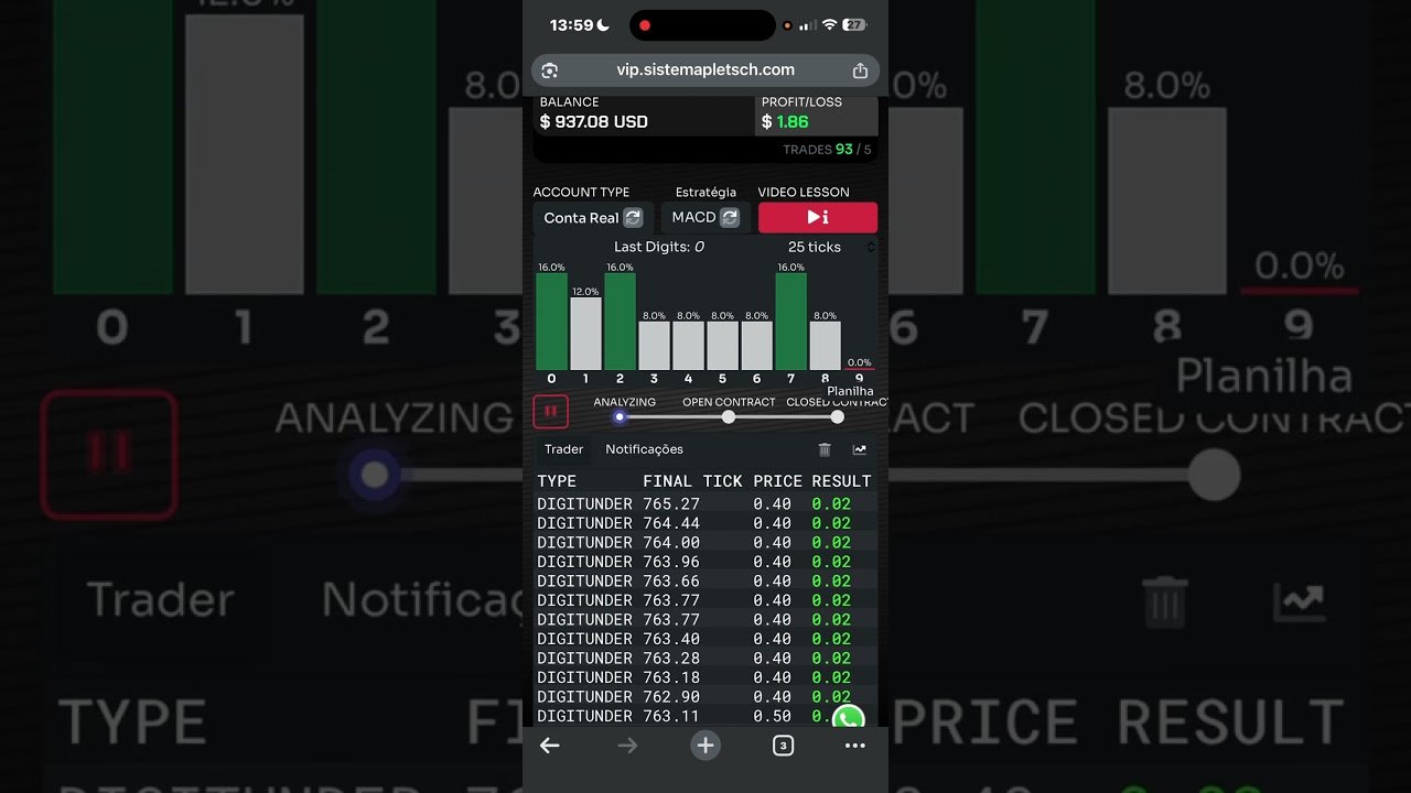 Seu Robô Pode Ganhar Assim na Deriv? Veja os Resultados #RoboTrader #DerivBot #Consistência