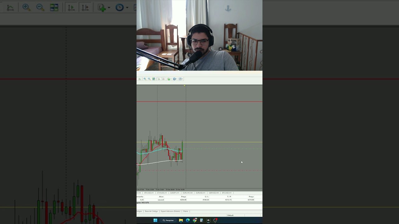 XAUUSD COMPRA #trading #forex #daytrade #trader #crypto