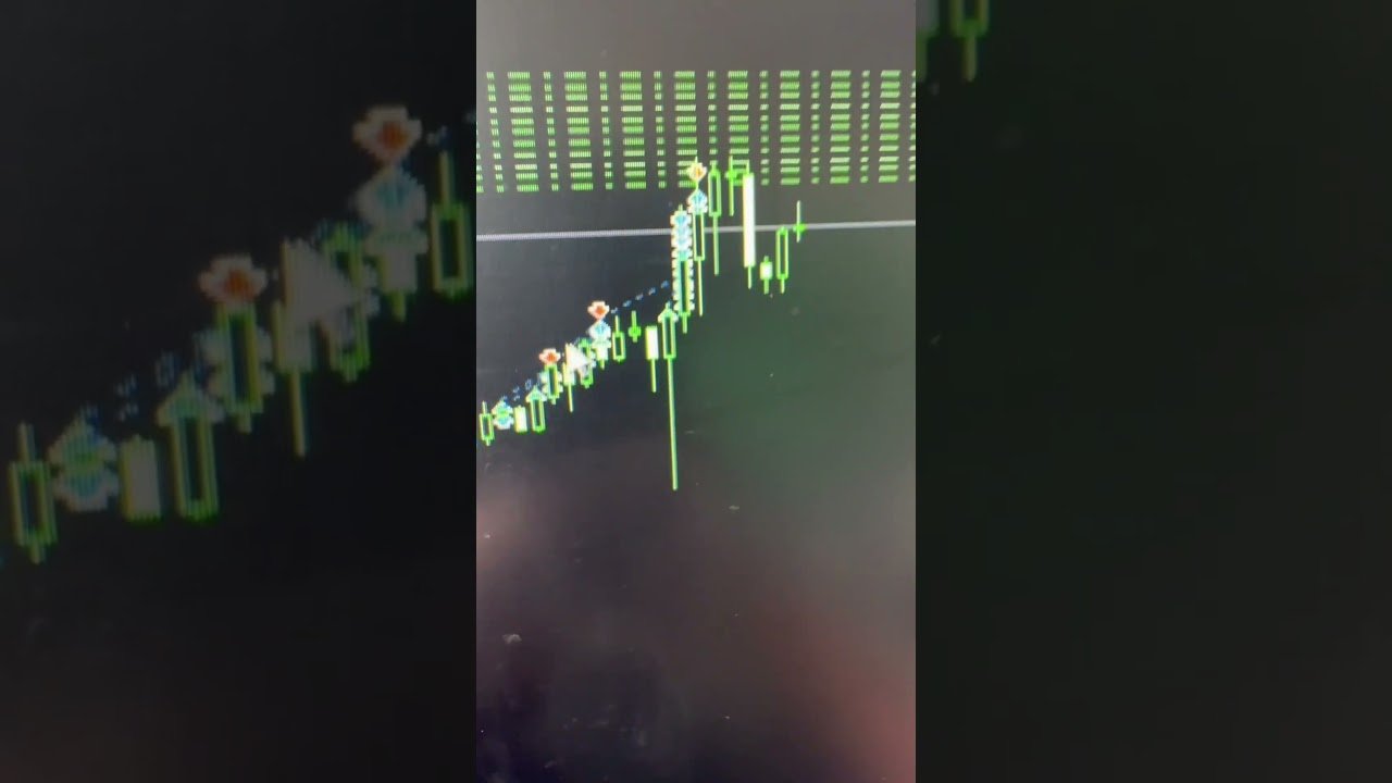 🤩 Melhoria Robô Grider solicitada por um Trader