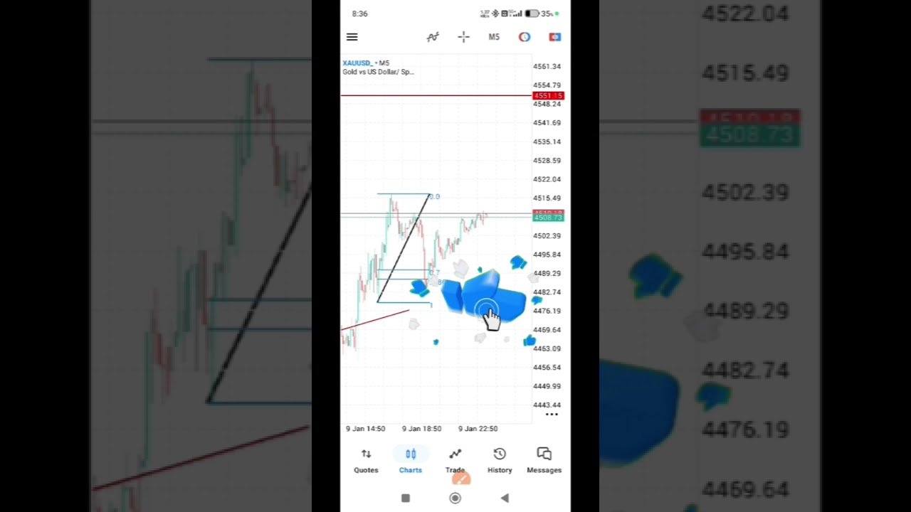 290 dollar profit #shorts #trending #daytrading #trading #profitabletrader