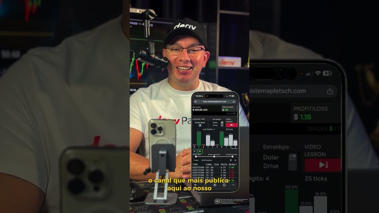 A Verdade Sobre Robôs Que Ninguém Mostra