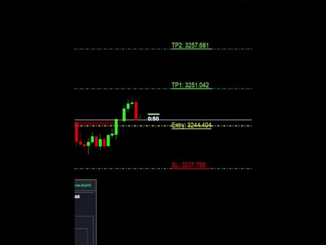Algo Live Trading Nifty Banknifty Sensex Robo Trading Nifty