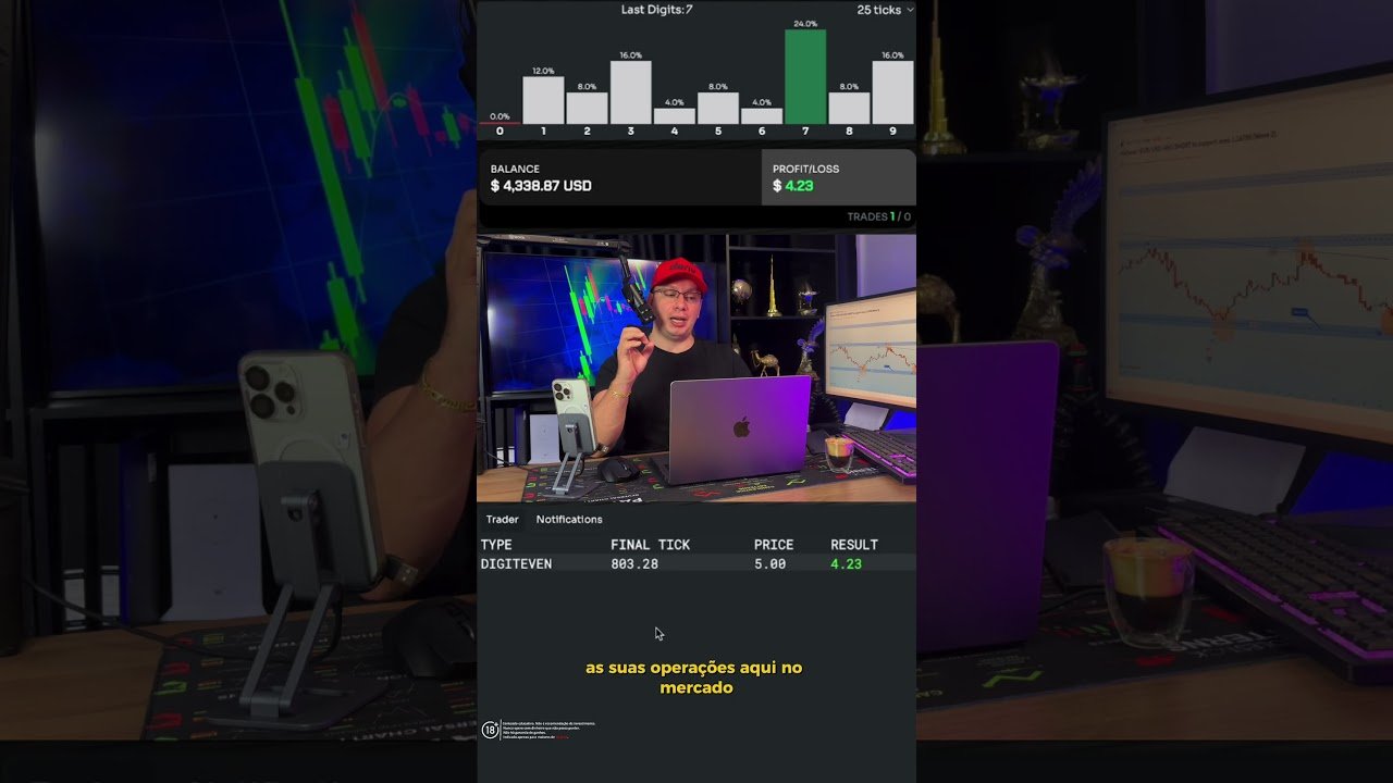 AO VIVO: Fiz uma Entrada Real com o Robô Megalodon! 🦈 O Melhor Bot Deriv 2026 para Lucrar!